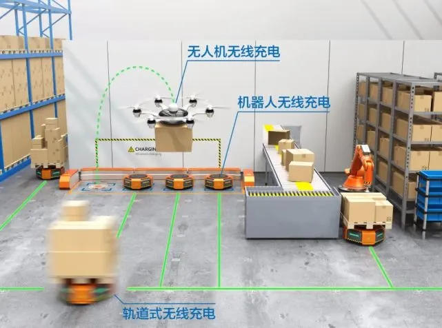 無(wú)線(xiàn)充電設備FCC認證-1 無(wú)線(xiàn)充電設備FCC認證-1